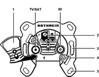 ESD 44 Durchgangsdose 14dB 